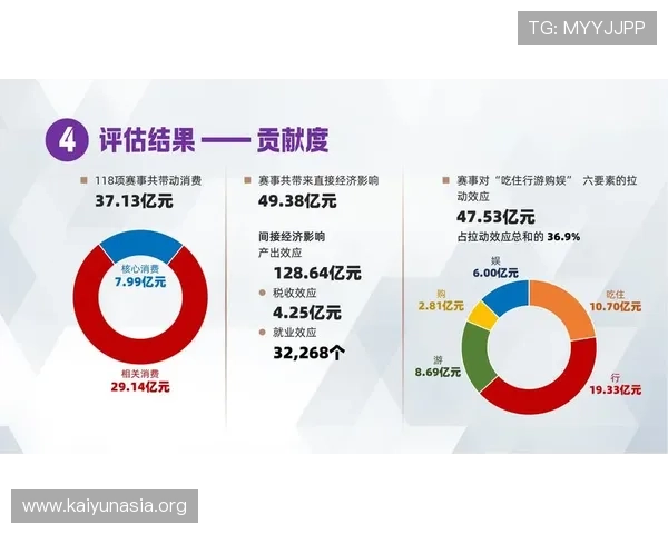 ky体育app注册流程详解，快速注册账号享受丰富的体育赛事和优惠活动